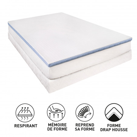 Surmatelas Lestra Fjord à mémoire de forme 80 x 200 cm Lestra