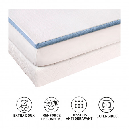 Surmatelas Lestra Fjord à mémoire de forme 80 x 200 cm Lestra