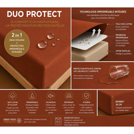 Drap housse "DuoProtect" 90 x 190 + 30 cm avec technologie imperméable intégrée