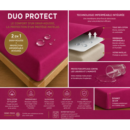 Drap housse "DuoProtect" 140 x 190 + 30 cm avec technologie imperméable intégrée
