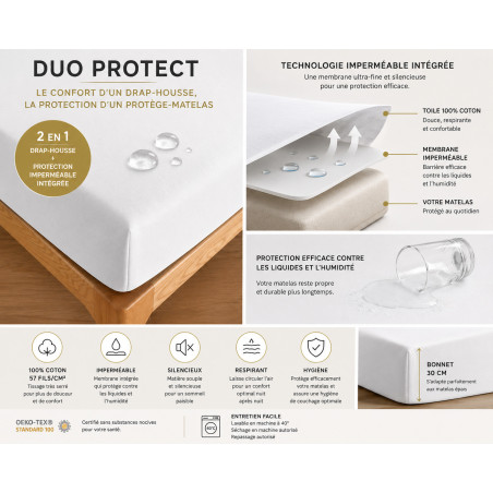 Drap housse "DuoProtect" 160 x 200 + 30 cm avec technologie imperméable intégrée