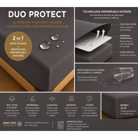 Drap housse "DuoProtect" 180 x 200 + 30 cm avec technologie imperméable intégrée
